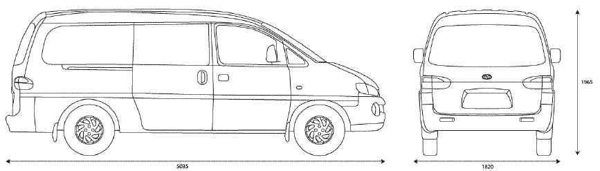Medidas de batalla larga